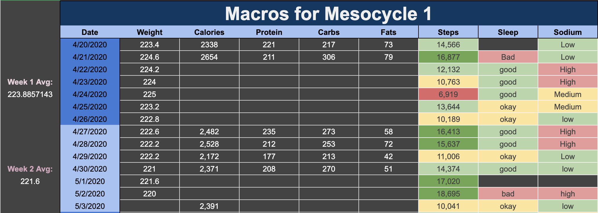 Screen Shot 2020-05-08 at 9.30.25 AM.png