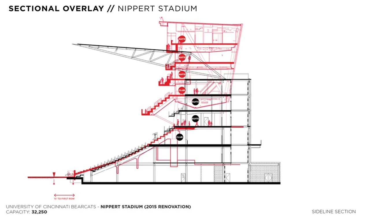 Nippert Stadium Seating Chart Fcc Matttroy