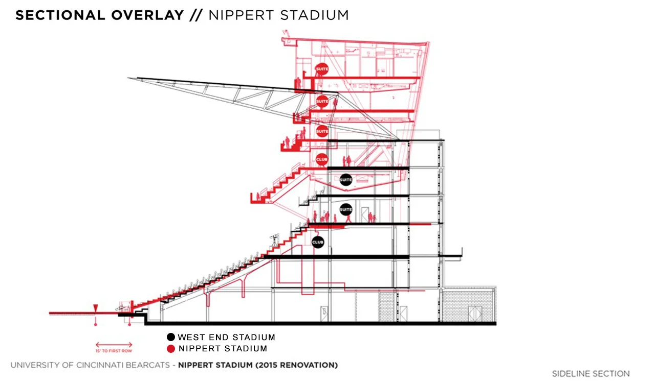 nippert-overlay-v3.jpg