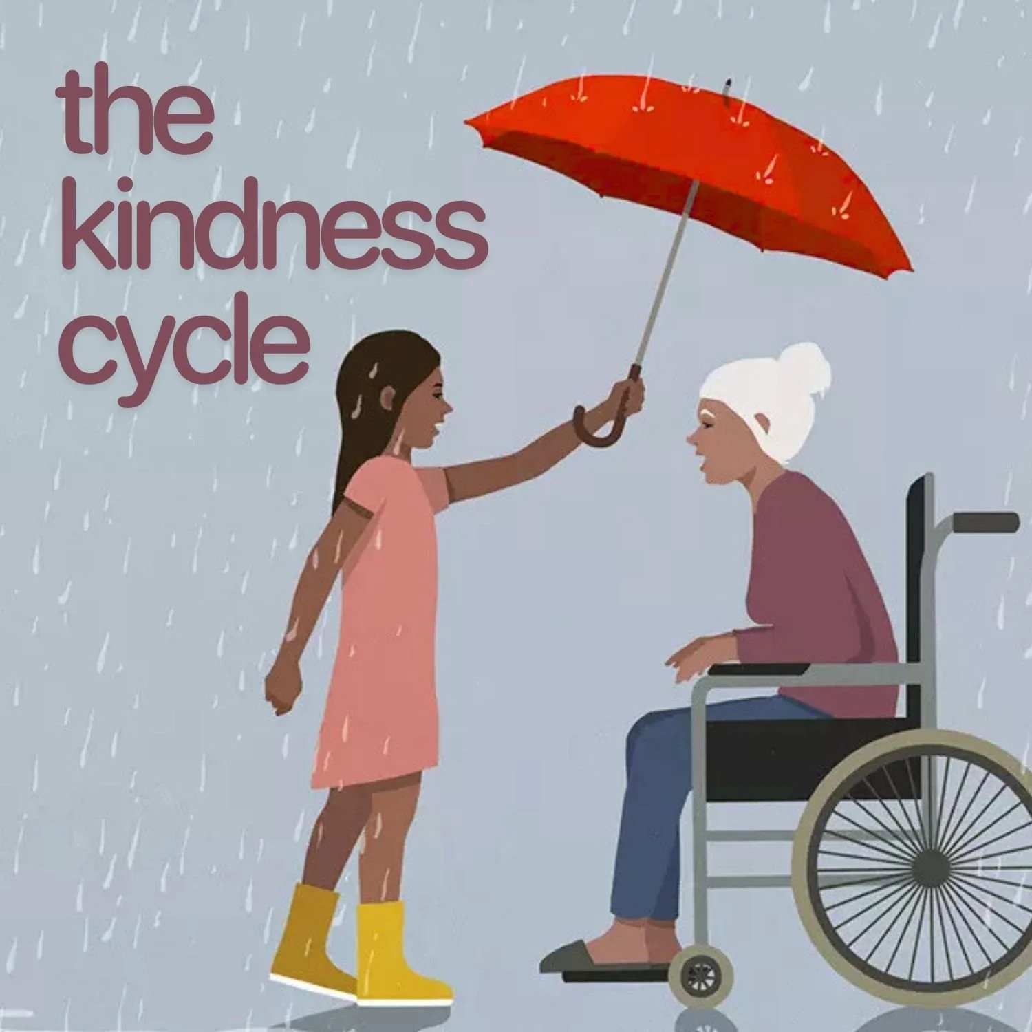 The Kindness Cycle