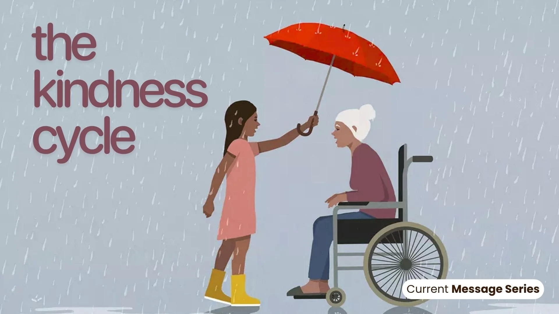 Current Message SeriesSMALLPIC.jpg