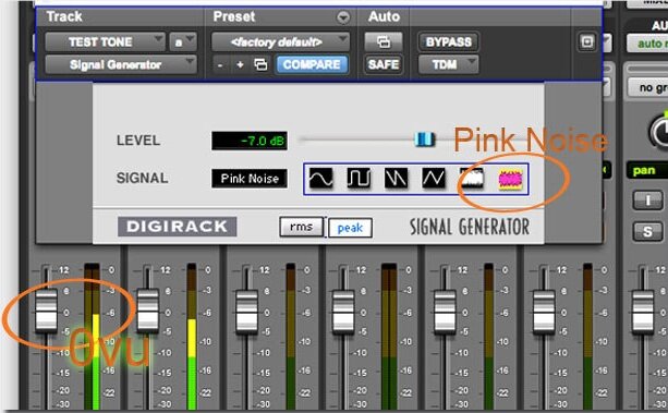 The Best Listening Level for Mixing Creative Services, Inc
