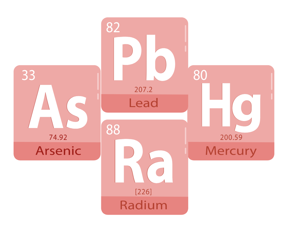 ☠ Beauty at a Deadly Cost