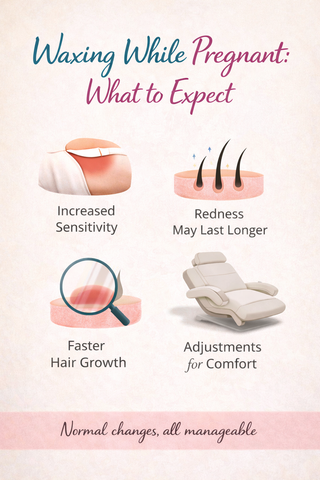 Can I Get a Wax While Pregnant? What You Should Know