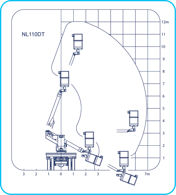 NL110DT-Flight-env-595px.gif