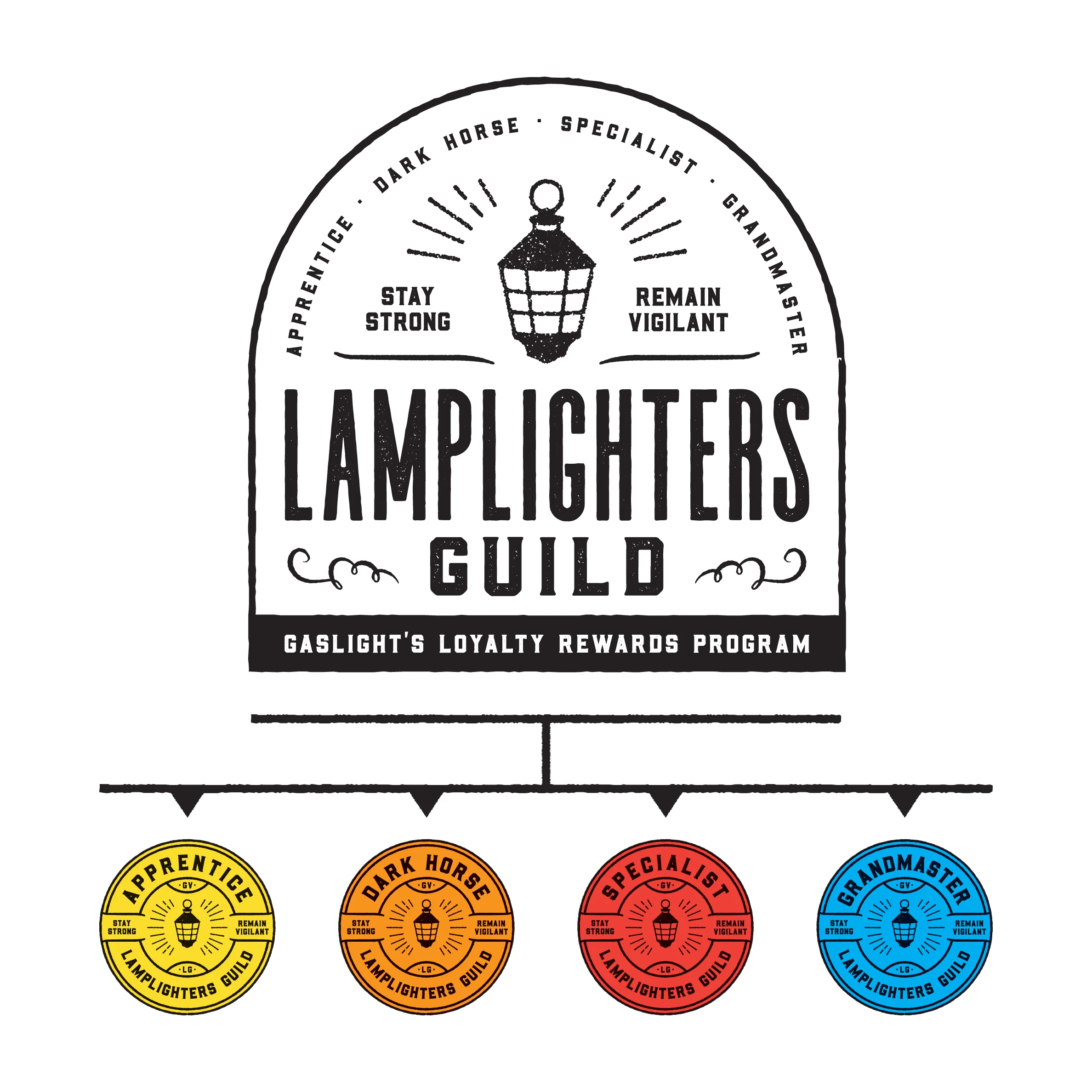 Gaslight’s online loyalty program