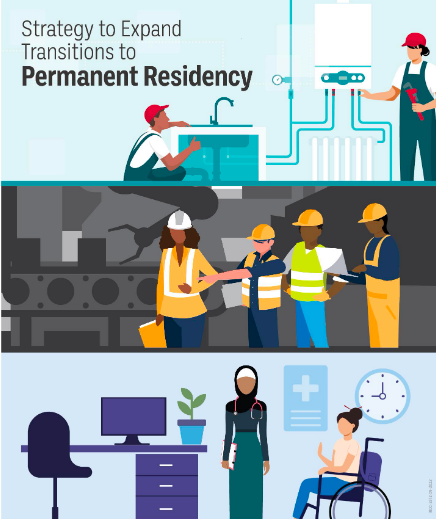 Canada Expanding Pathways to Permanent Residency for Temporary Foreign Workers and International Students