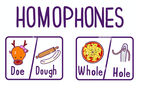 Language of the Day: Homophones part 2
