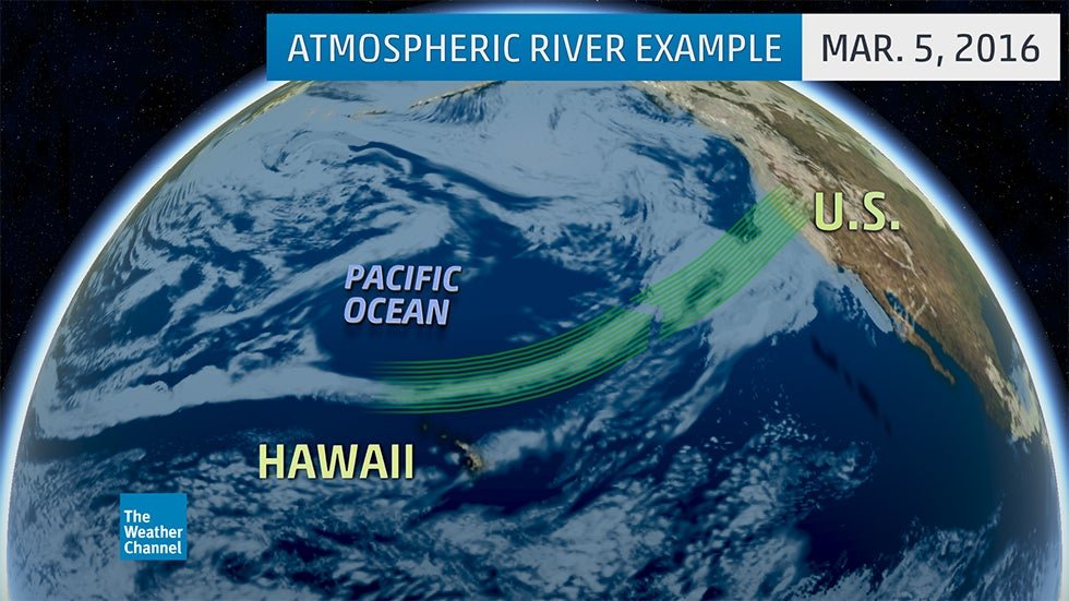 Language of the Day: Atmospheric River