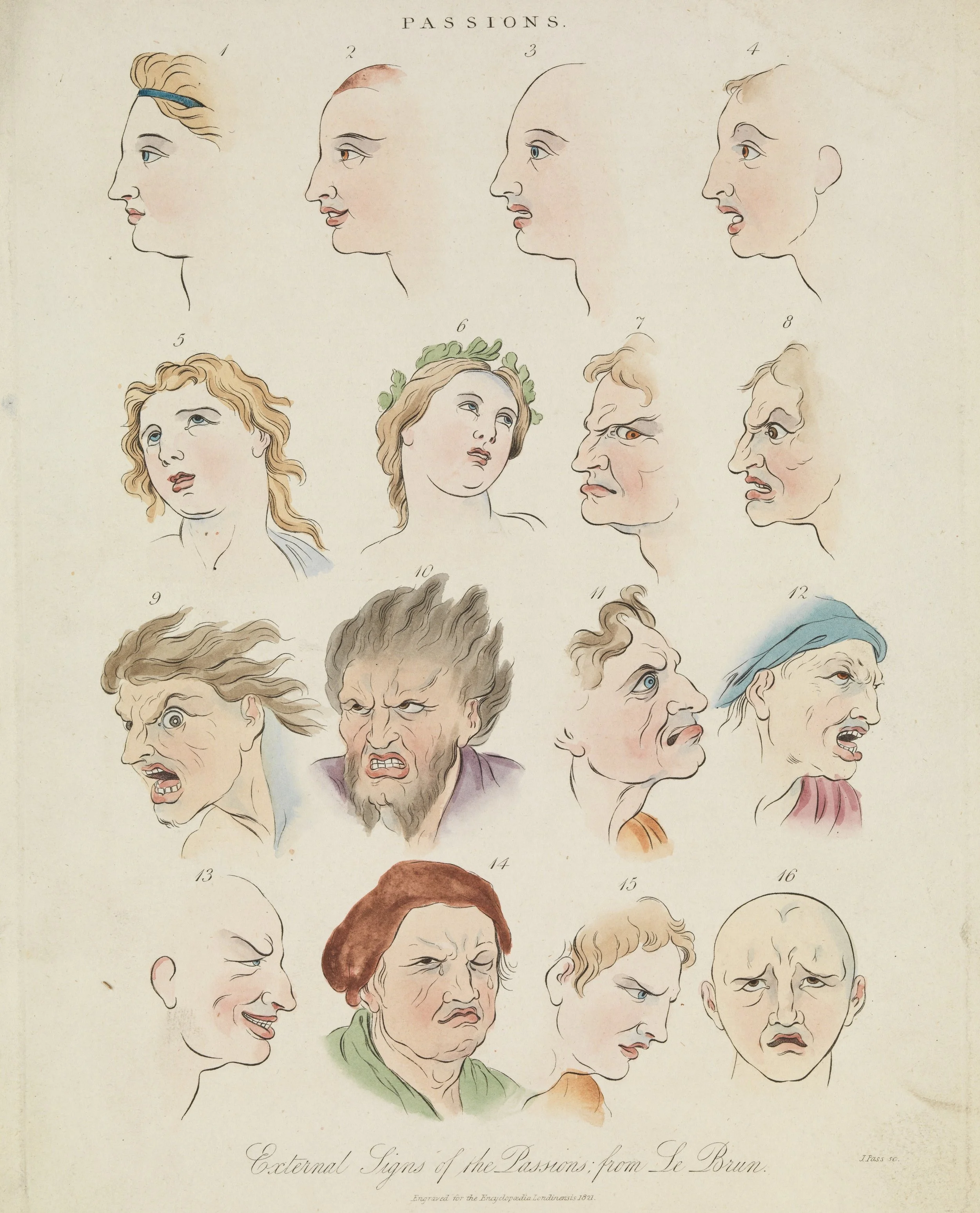 Language of the Day: Phrasal Verbs about Emotions