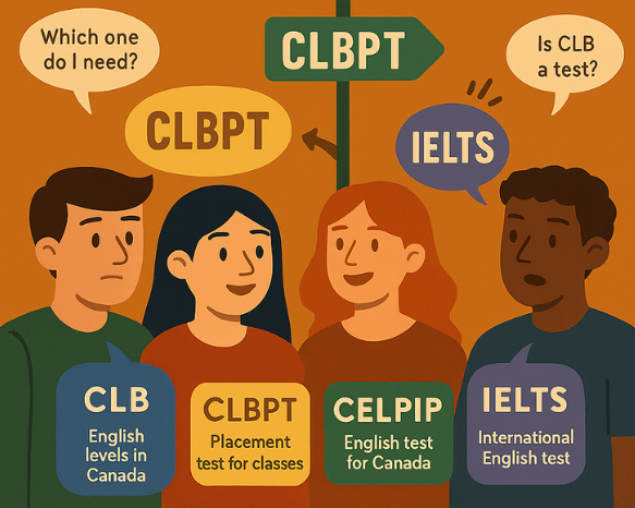 What Are CLB, CLBPT, CELPIP, and IELTS—and How Do You Practice for Them?