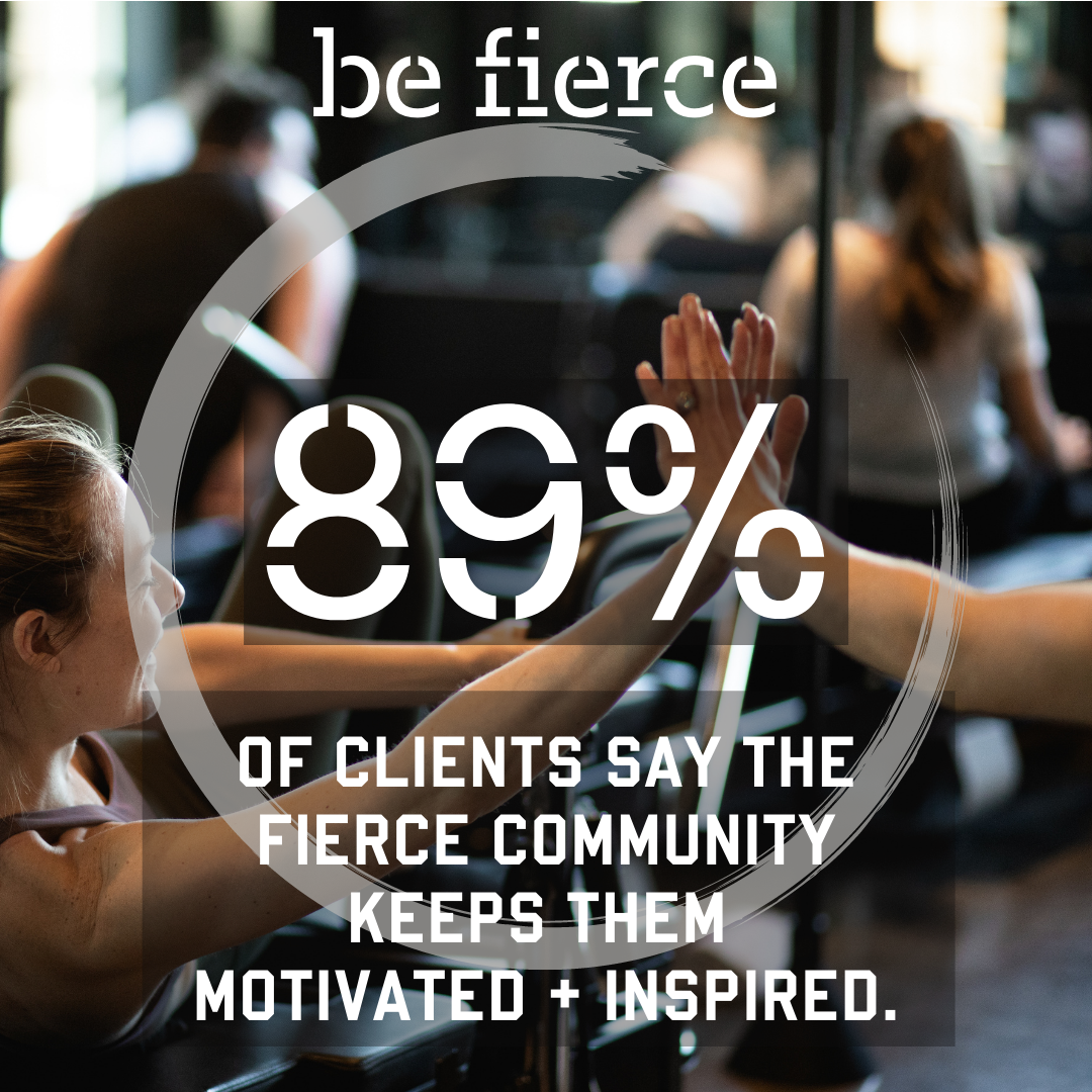 website - be fierce.png