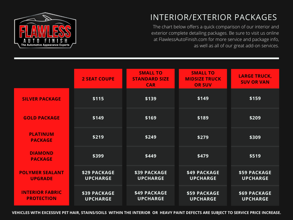 Personal Plan (1).png