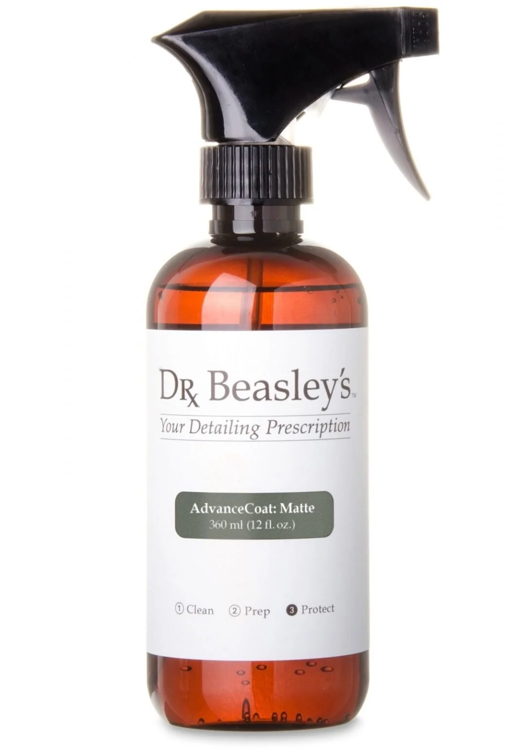 Image Source: DrBeasleys.com