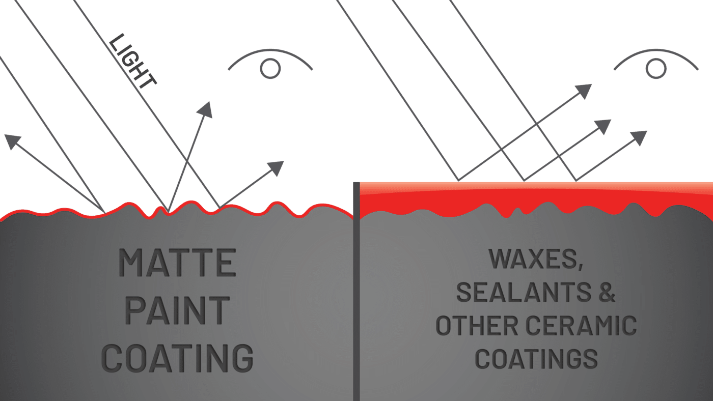 Image Source: DrBeasleys.com