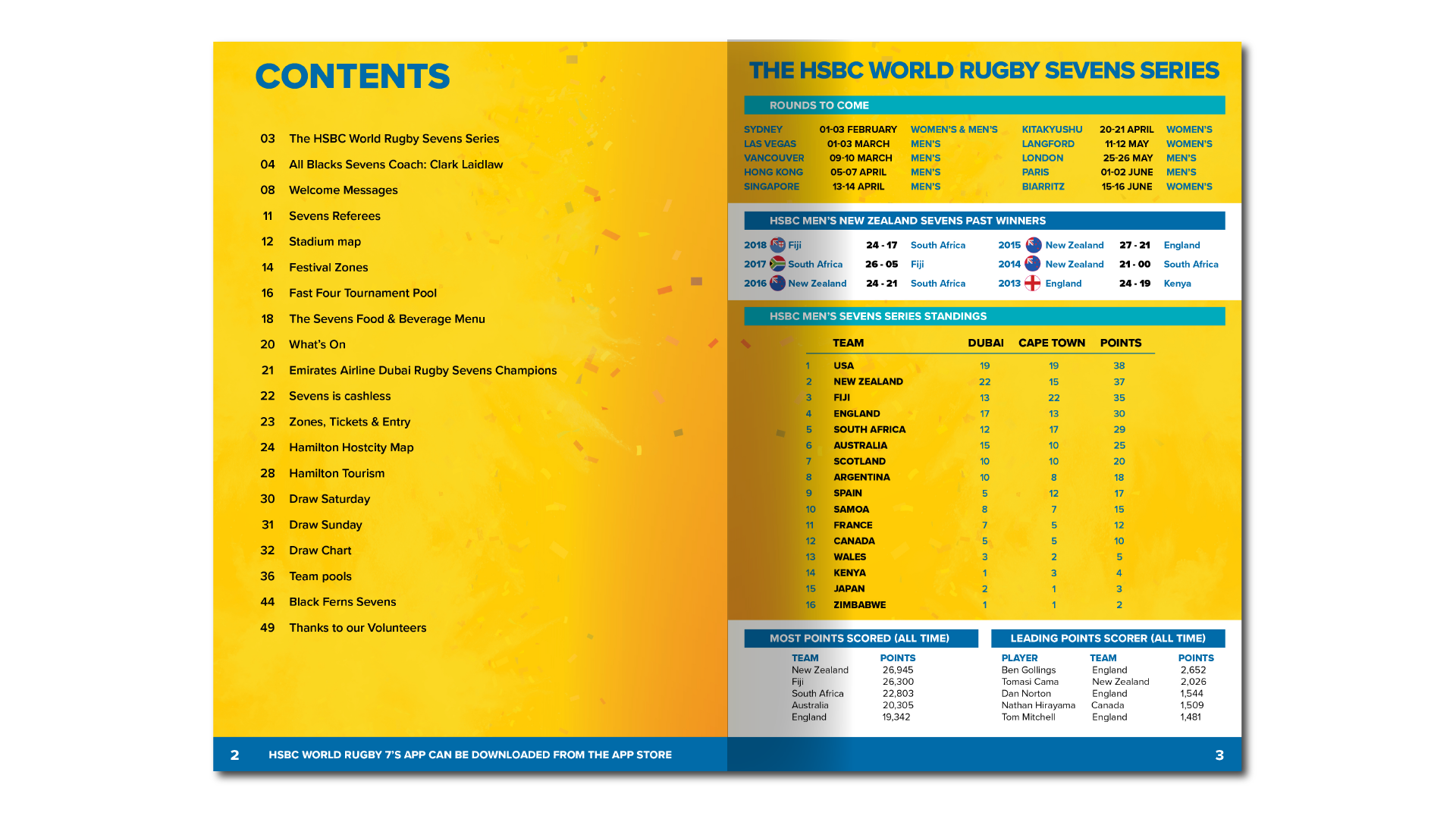 Event Guide Thumb_TYWA-07.png