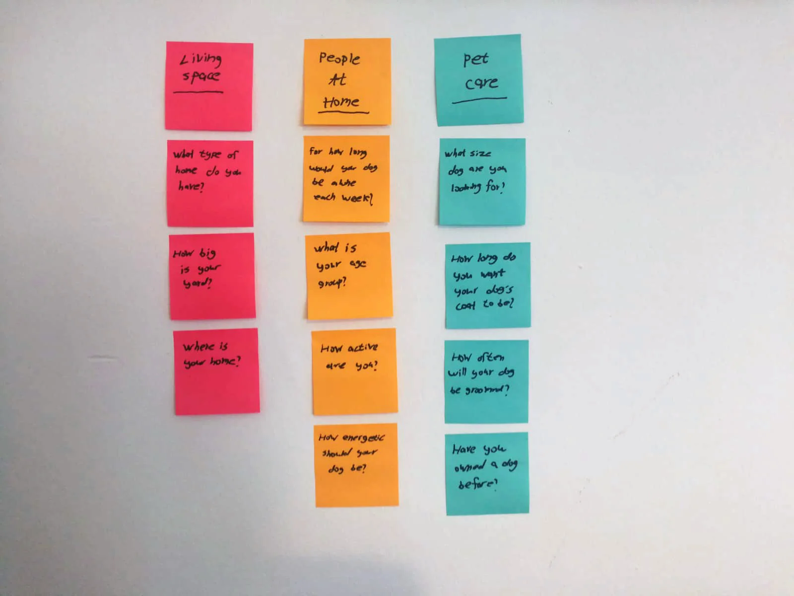 stickynote02_research.jpg