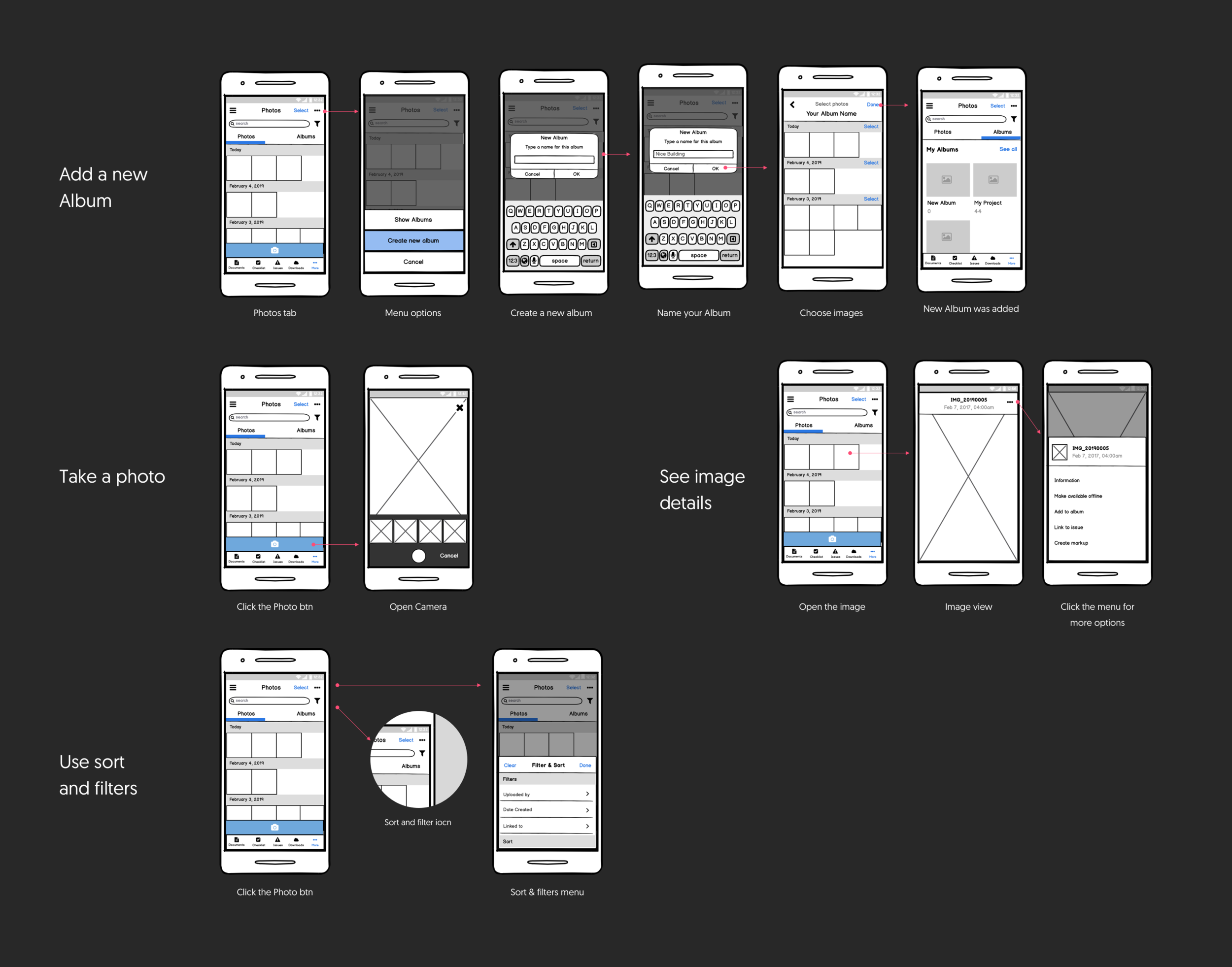 All basic flow.png