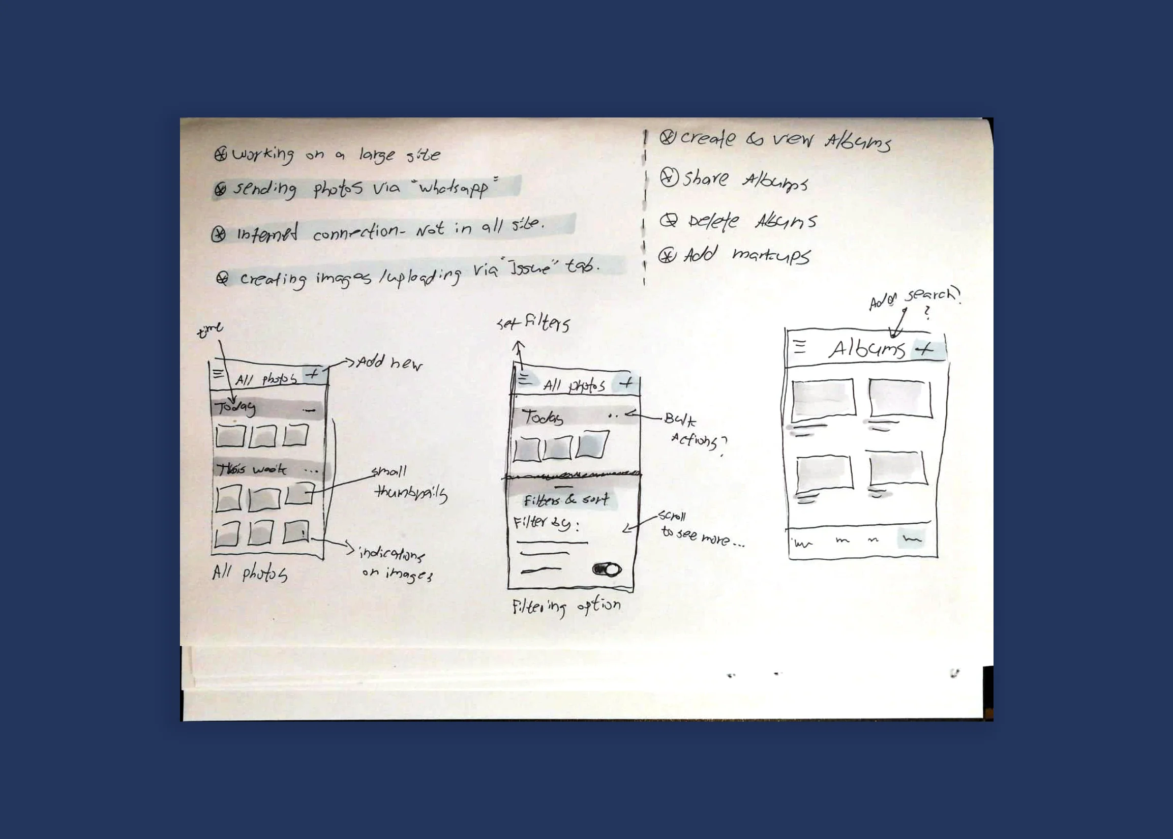 Talking to users and start planing