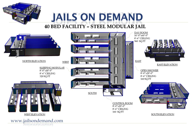 Jail Module Setup Products — JAILS ON DEMAND