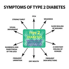 Research 530 Diabetes2.jpg