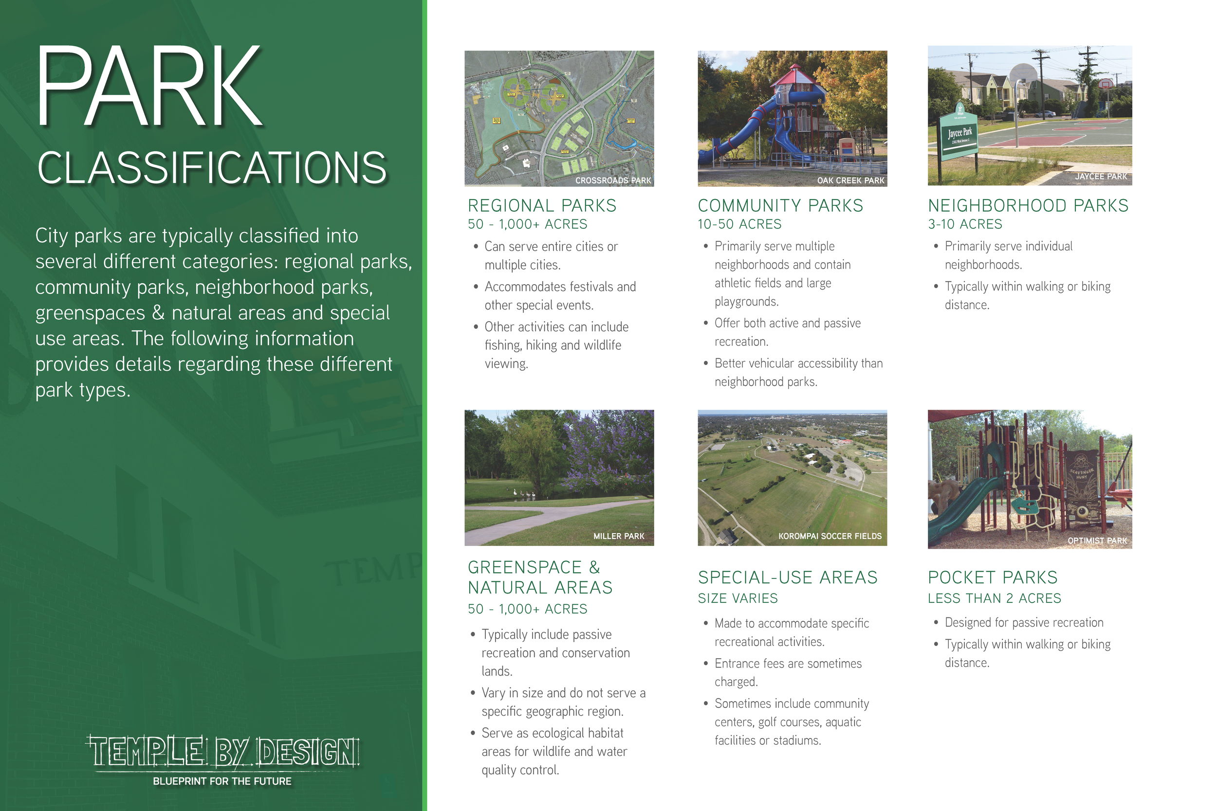 Joint Open House Boards Parks (24x36) Final Draft 5-21-19 Final_Page_15.png