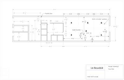 store-layout-400x267.jpg