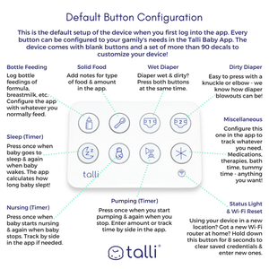 Effortless Baby Tracking with Talli Baby Tracker: Feedings