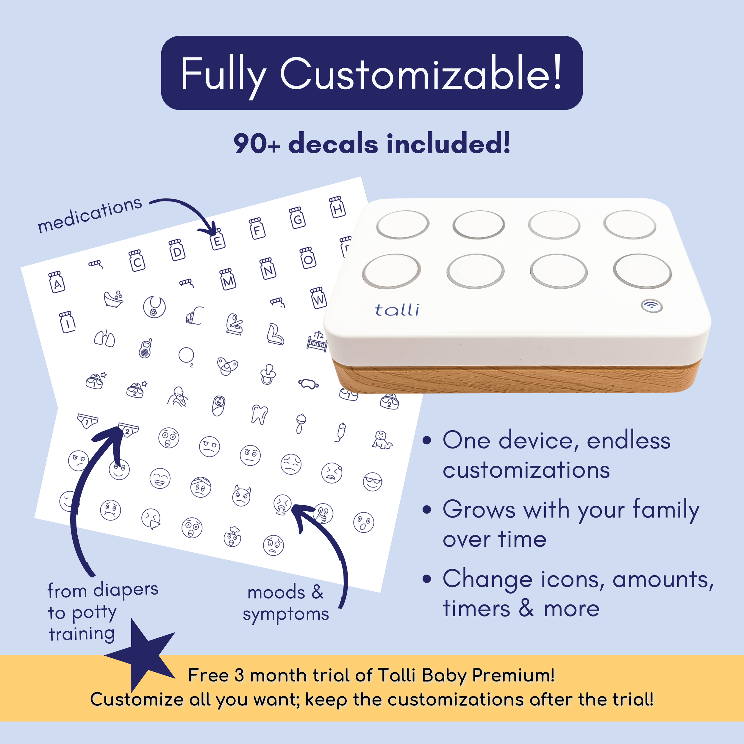 Fully Customizable.png