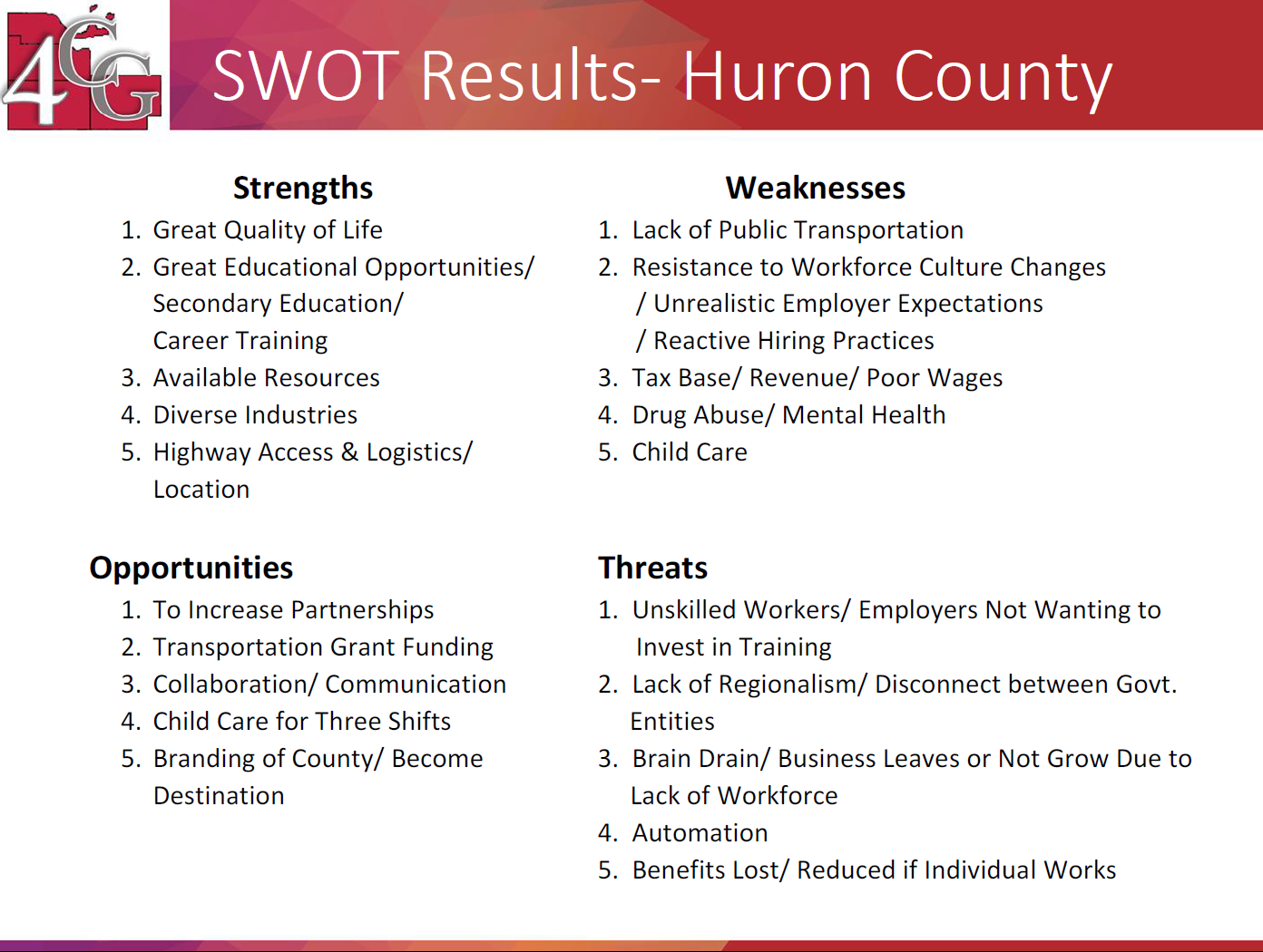Huron SWOT Results.png