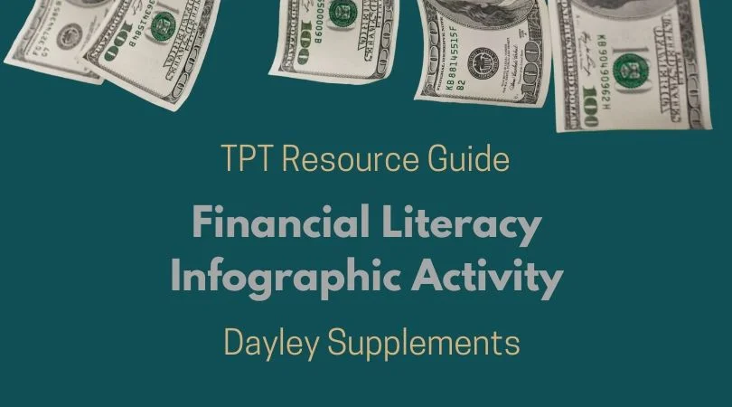 Infographic Activity for High School Financial Literacy