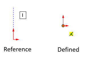 fd6bd-figure1-referencevsdefinedrelation.png