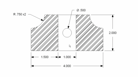 2D Modeling — Perception Engineering