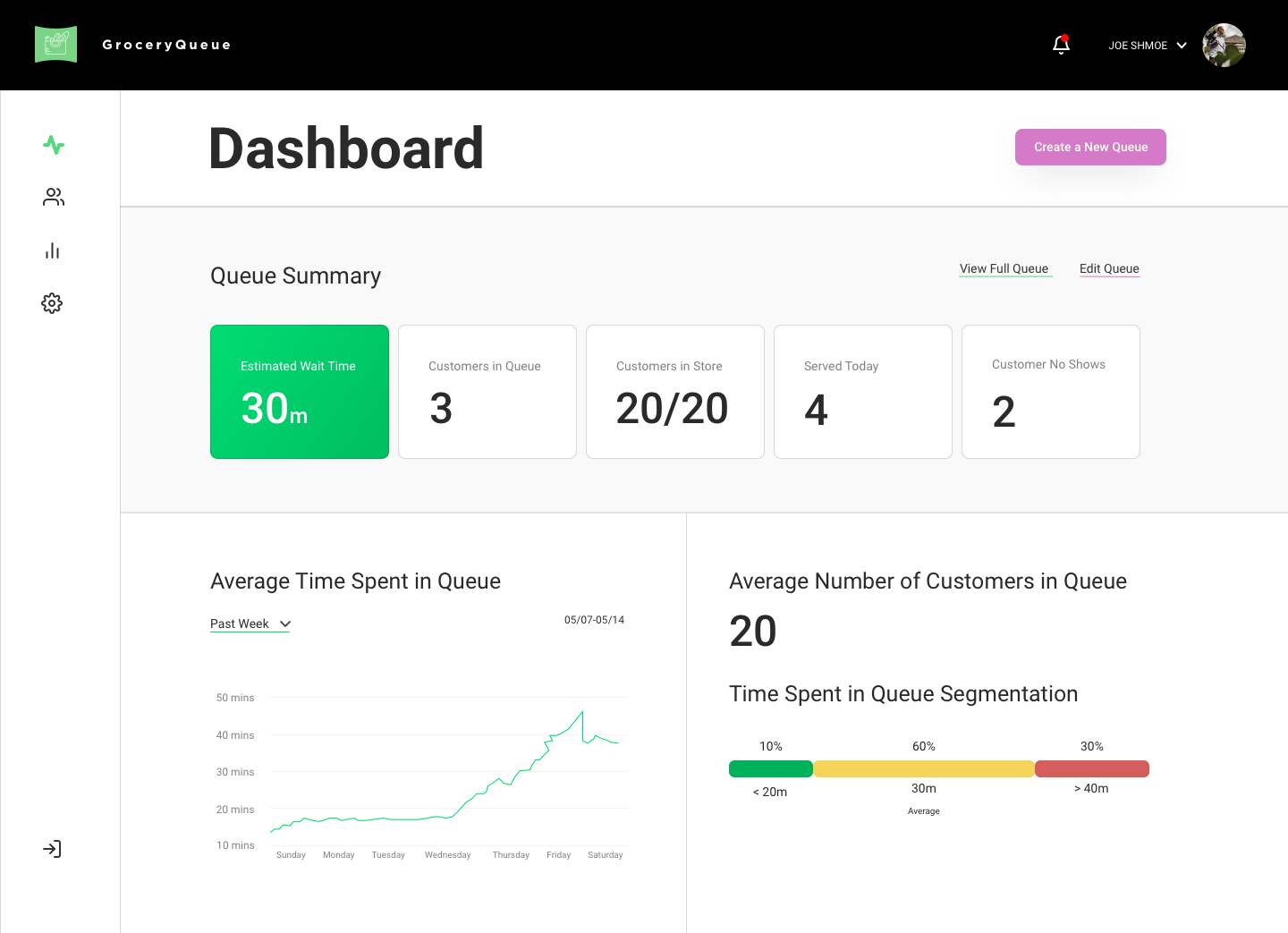Dashboard _ HiFi 1.0.png