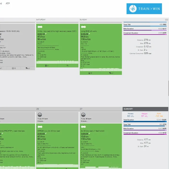 train2win endurance coaching trainingpeaks all green workouts-min.jpg