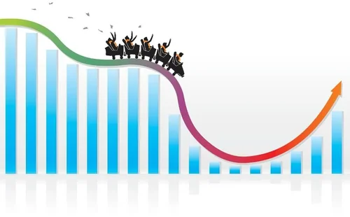 LT volatility.jpg