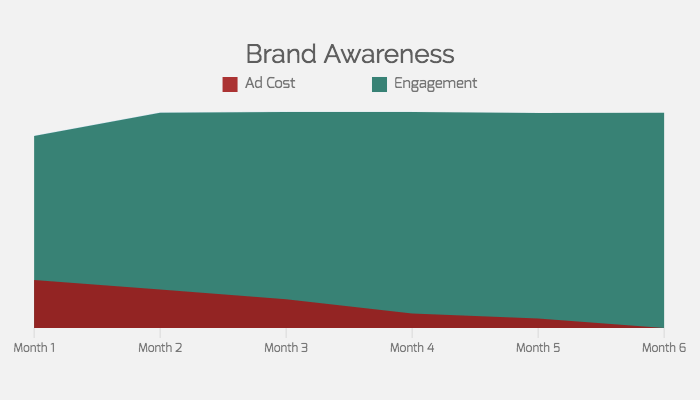 chart (2).png