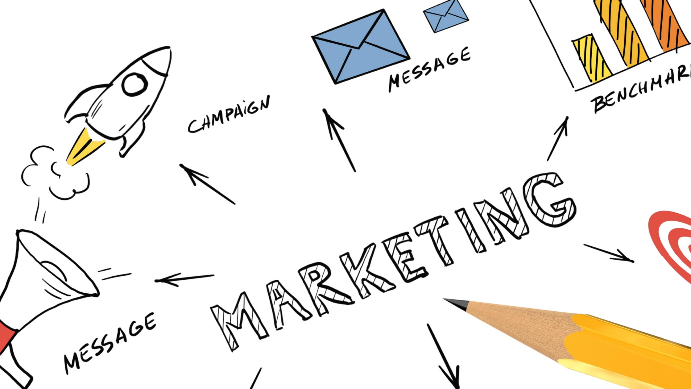 Why Small Businesses Need a Marketing Plan (and What Happens Without One)