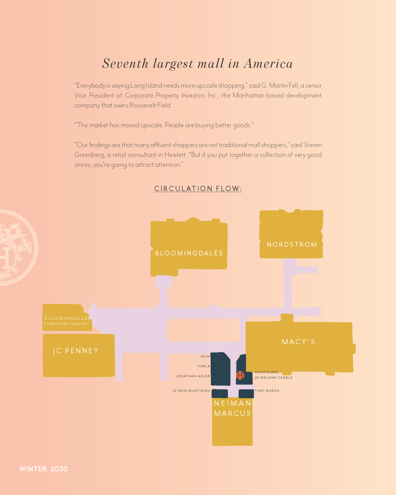 PROCESS_BOOK_HERMES_SCADPRO_Page_048.png