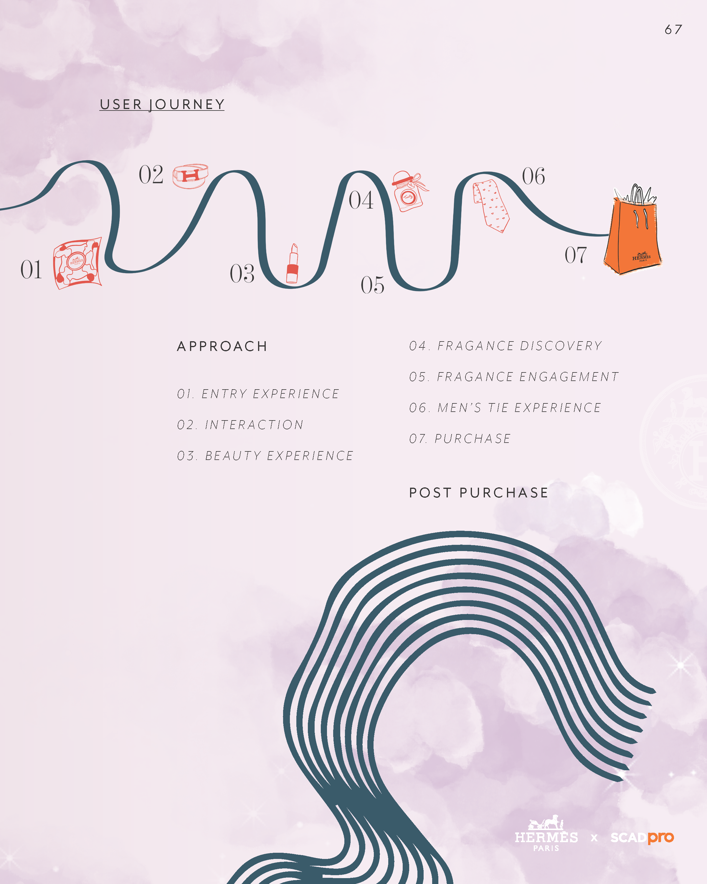 PROCESS_BOOK_HERMES_SCADPRO_Page_067.png