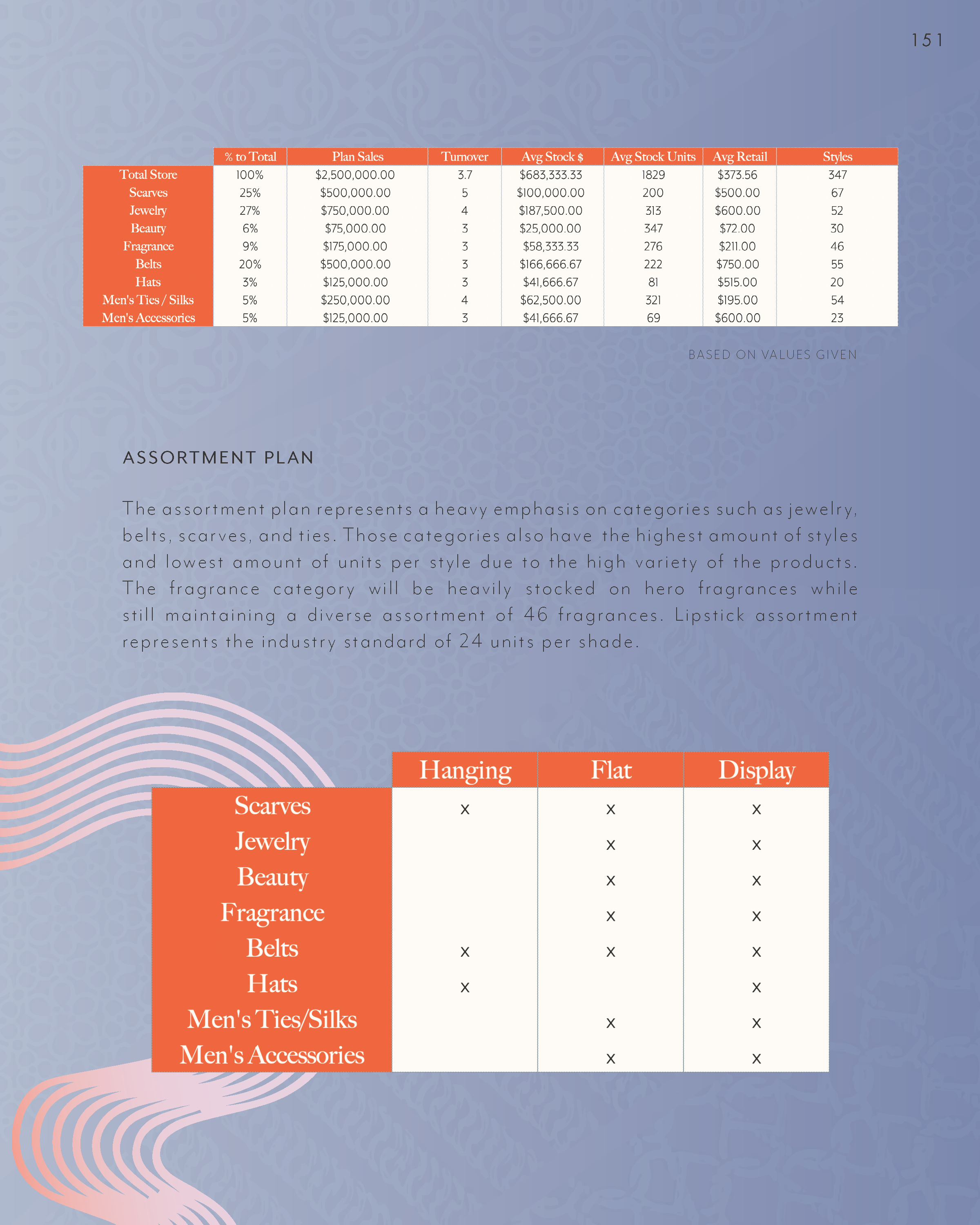 PROCESS_BOOK_HERMES_SCADPRO_Page_151.png