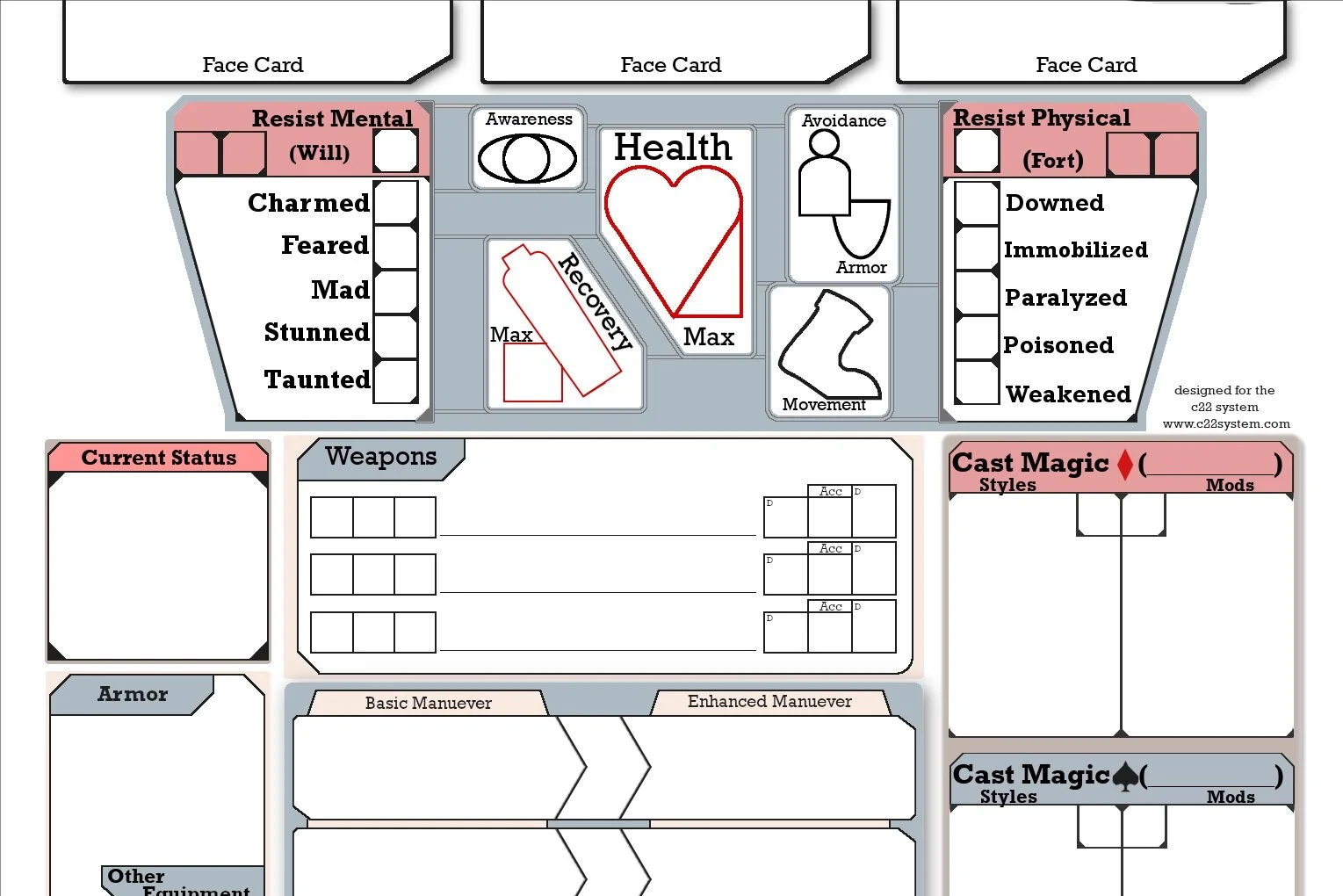 Reading the Character Sheet