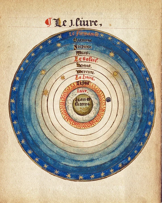 google image search medieval celestial spheres for lots of other cool vintage images that show the Chaldean/Ptolemaic Order.