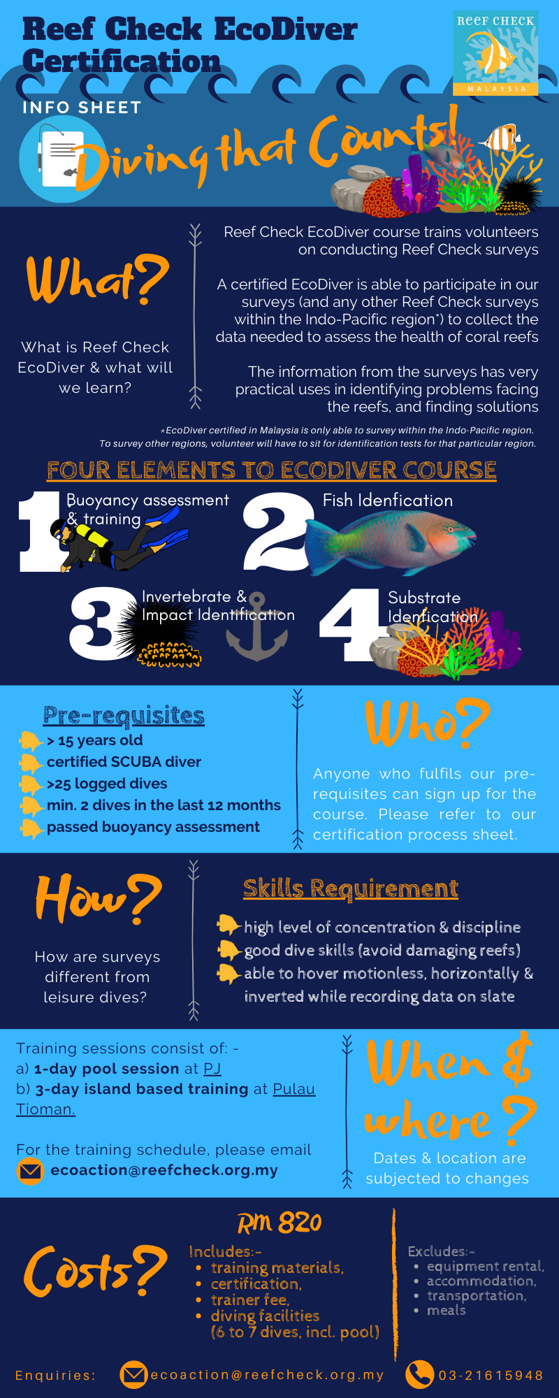 Get Involved Reef Check Malaysia