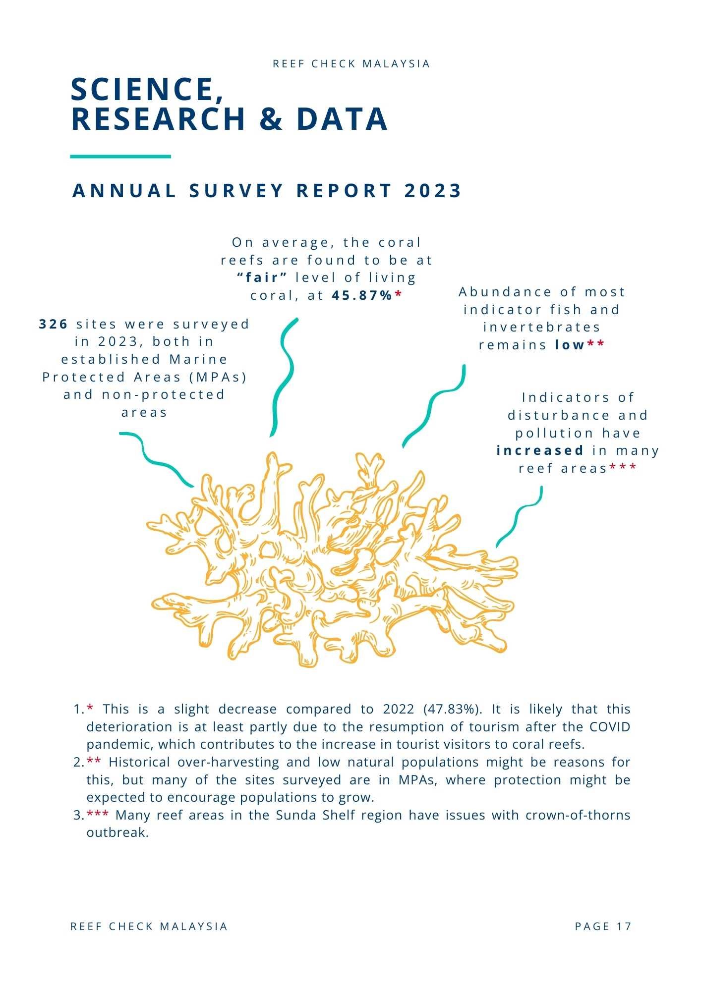 RCM Annual Report 2023 marine conservation (18).jpg