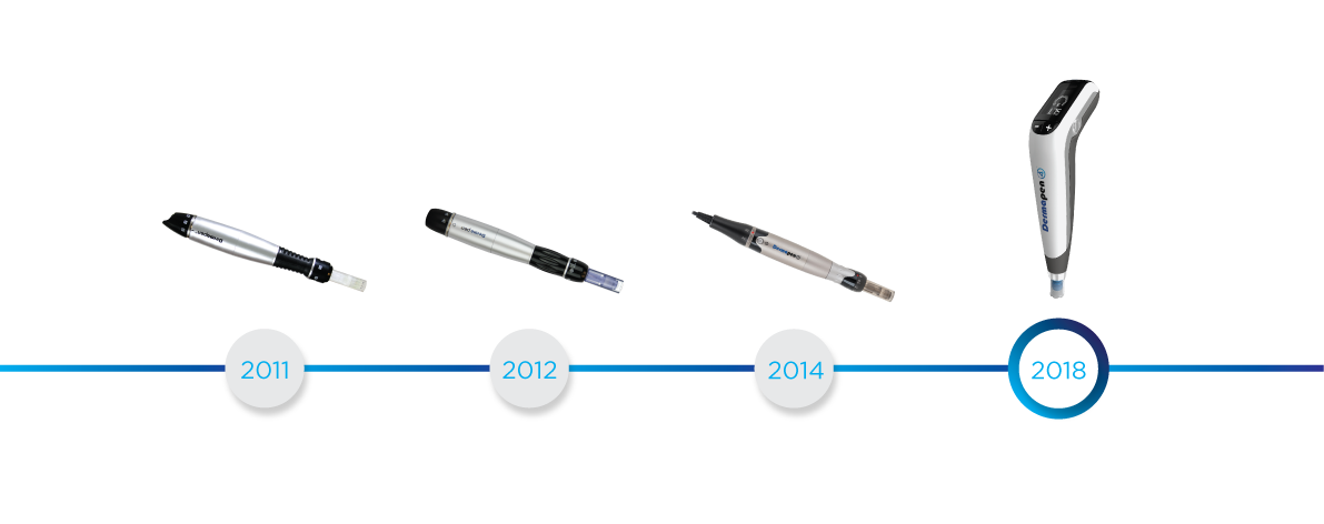 Time-line-horizontal-Large.png