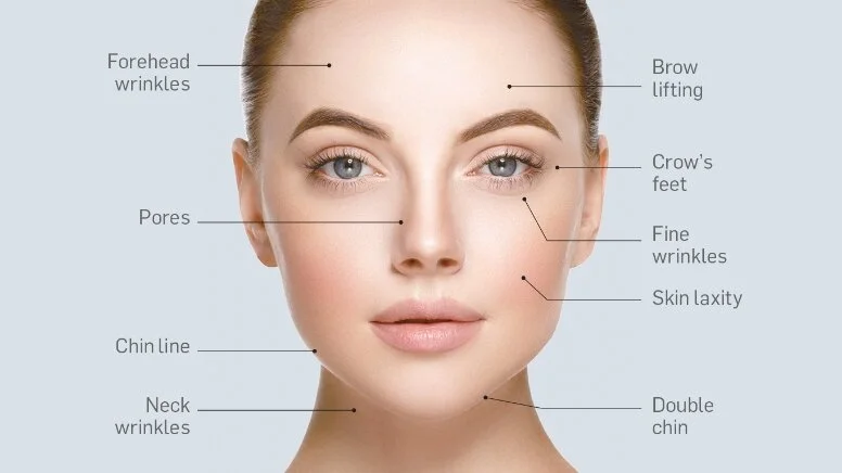 ULTRAcel Q+® face.jpg