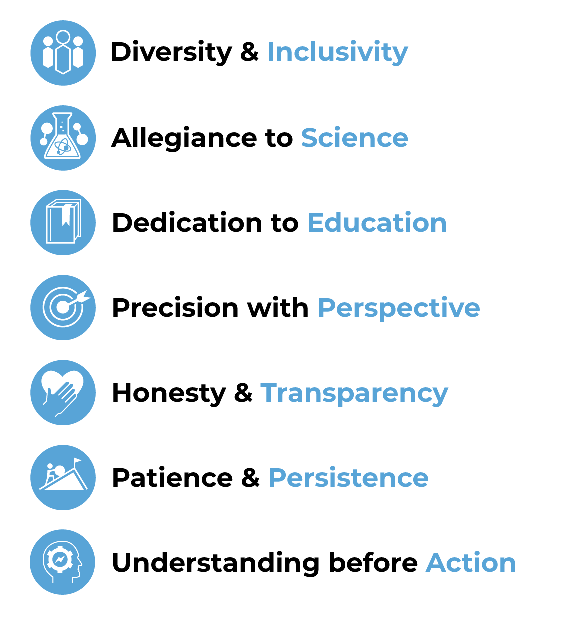 StrengthRatio_Icons (8).png