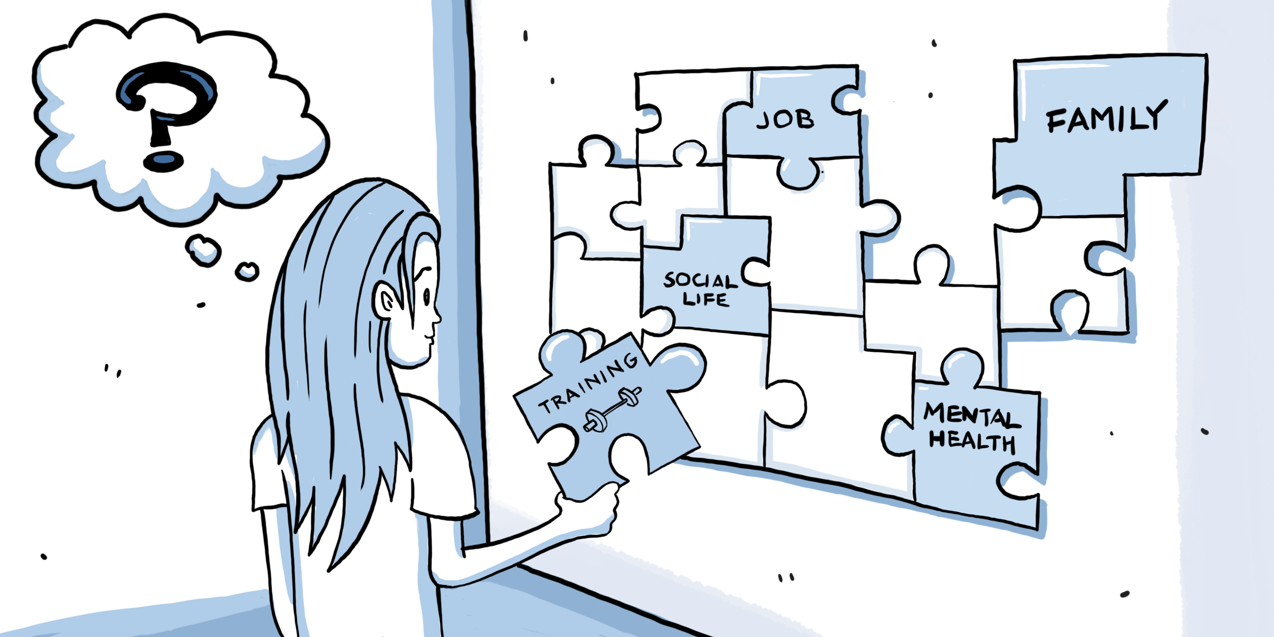 Performance optimization? How 'bout OPTIMALITY (Theory)? 