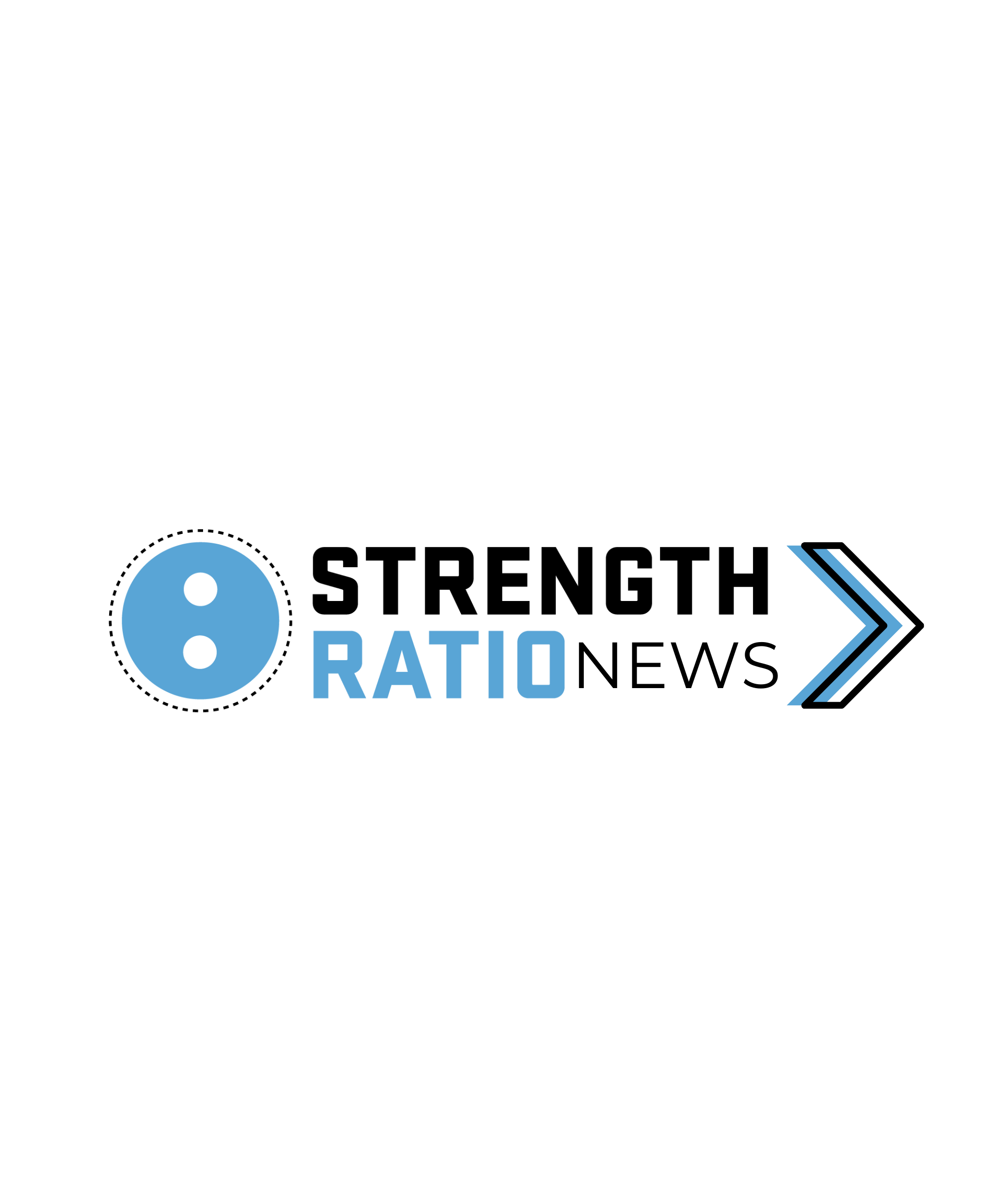 Strength Ratio News, Quarantine Week 2